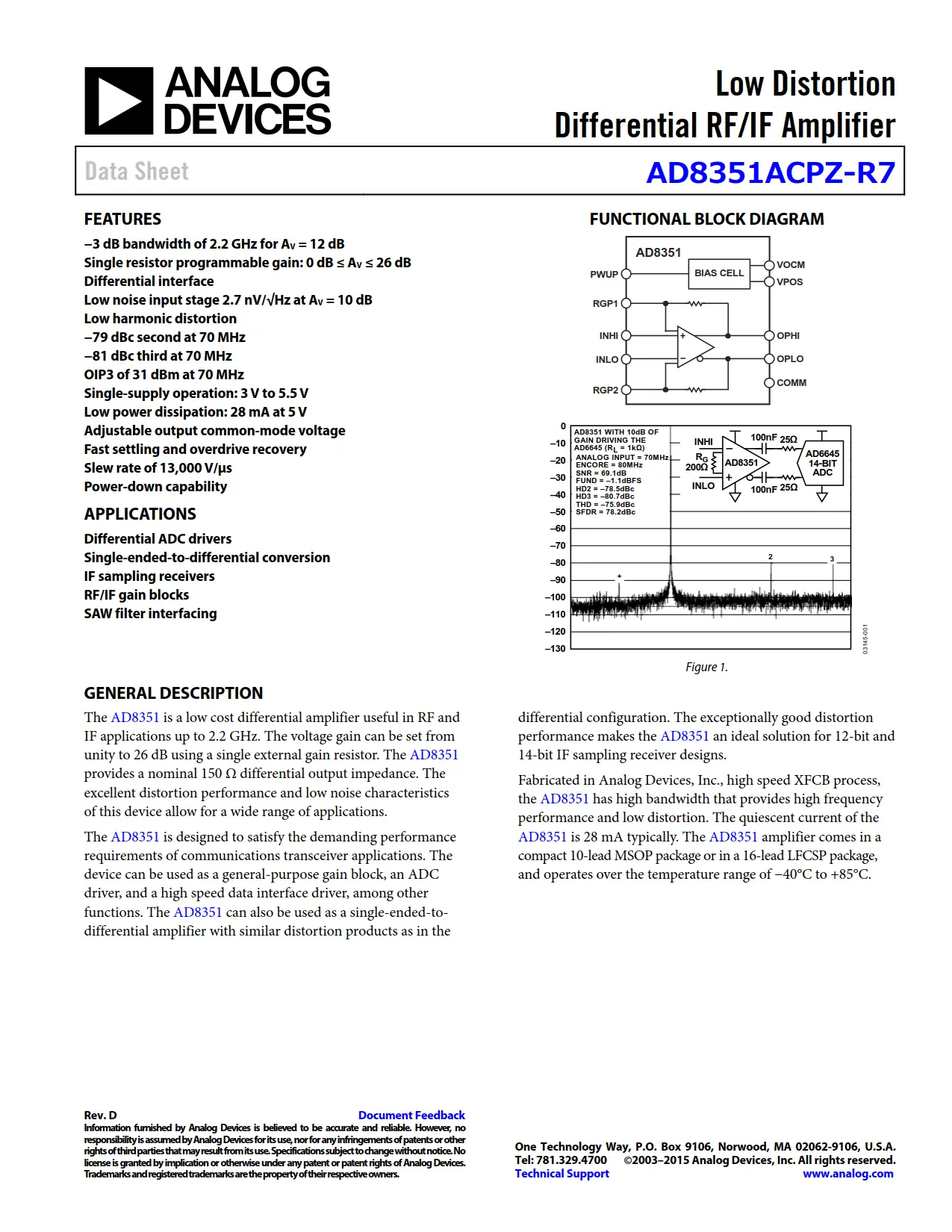 AD8351ACPZ-R7 DataSheet