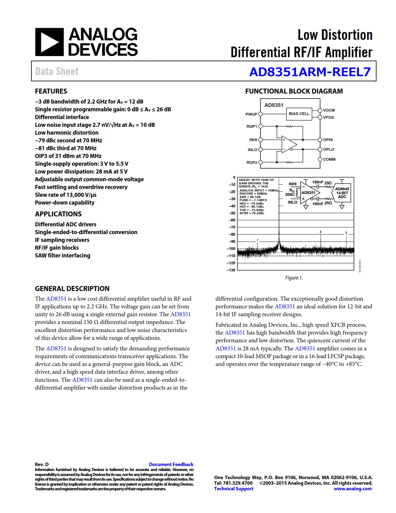 AD8351ARM-REEL7 DataSheet