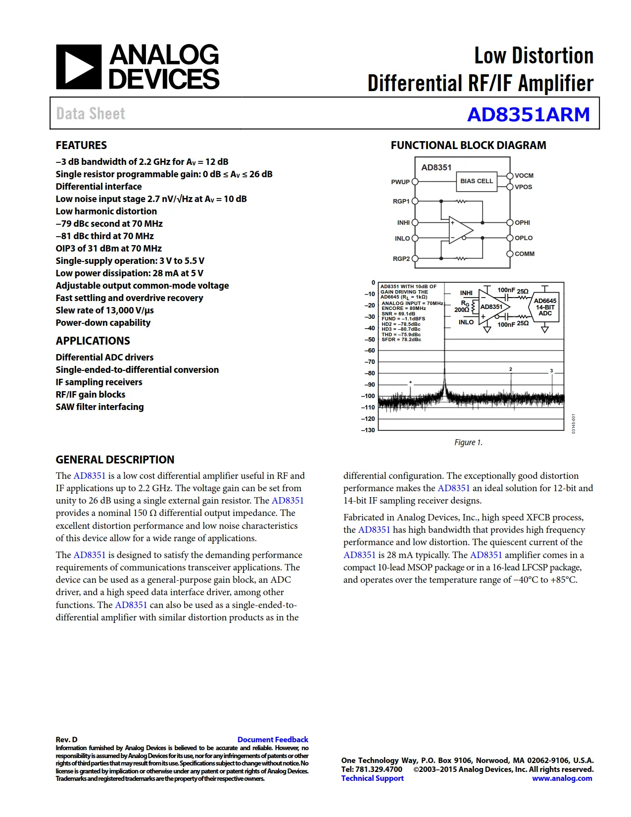 AD8351ARM DataSheet