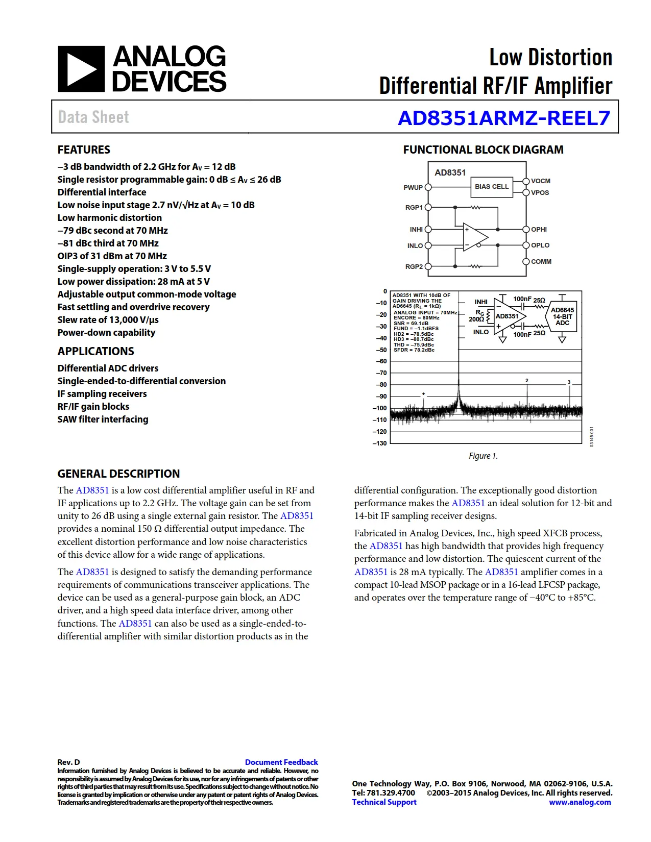 AD8351ARMZ-REEL7 DataSheet