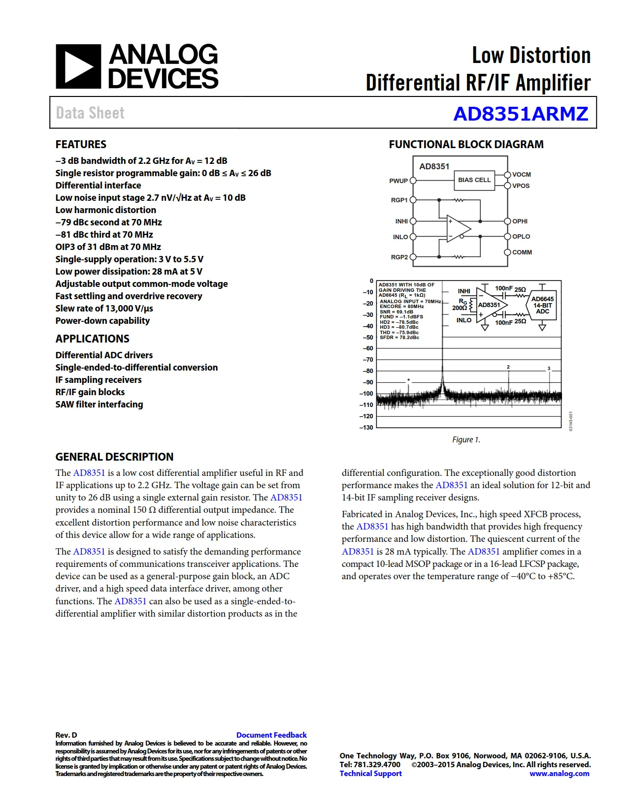 AD8351ARMZ DataSheet