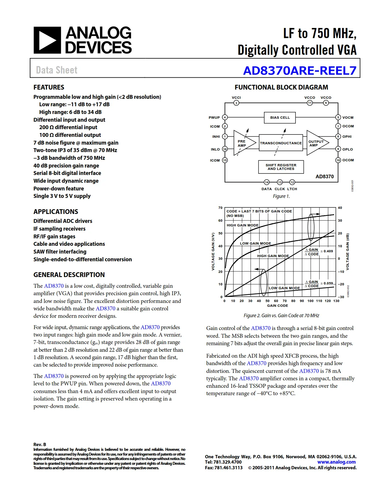 AD8370ARE-REEL7 DataSheet