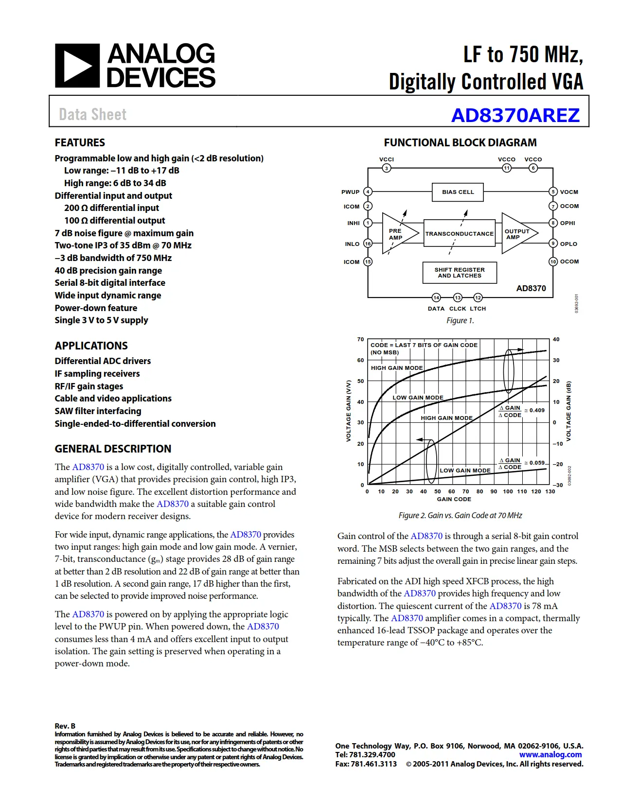 AD8370AREZ DataSheet