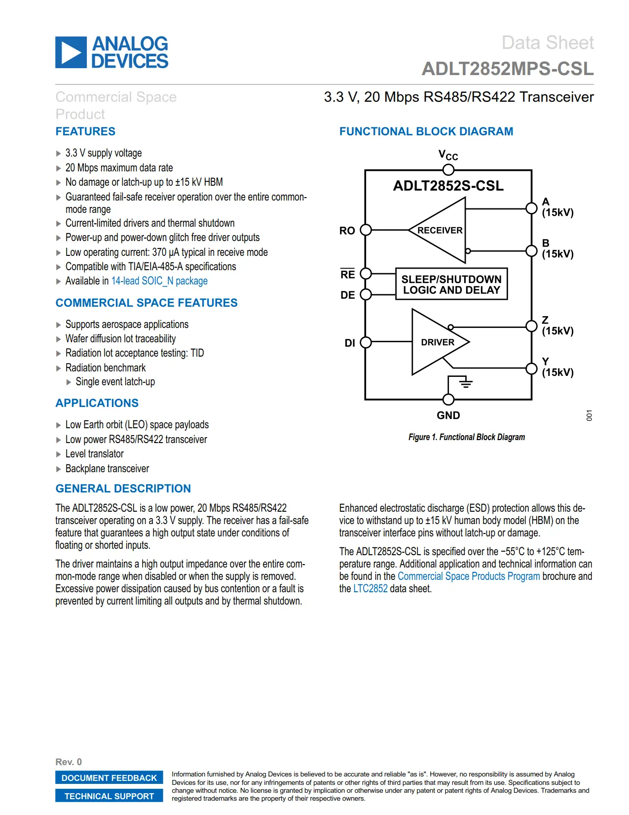 ADLT2852MPS-CSL DataSheet