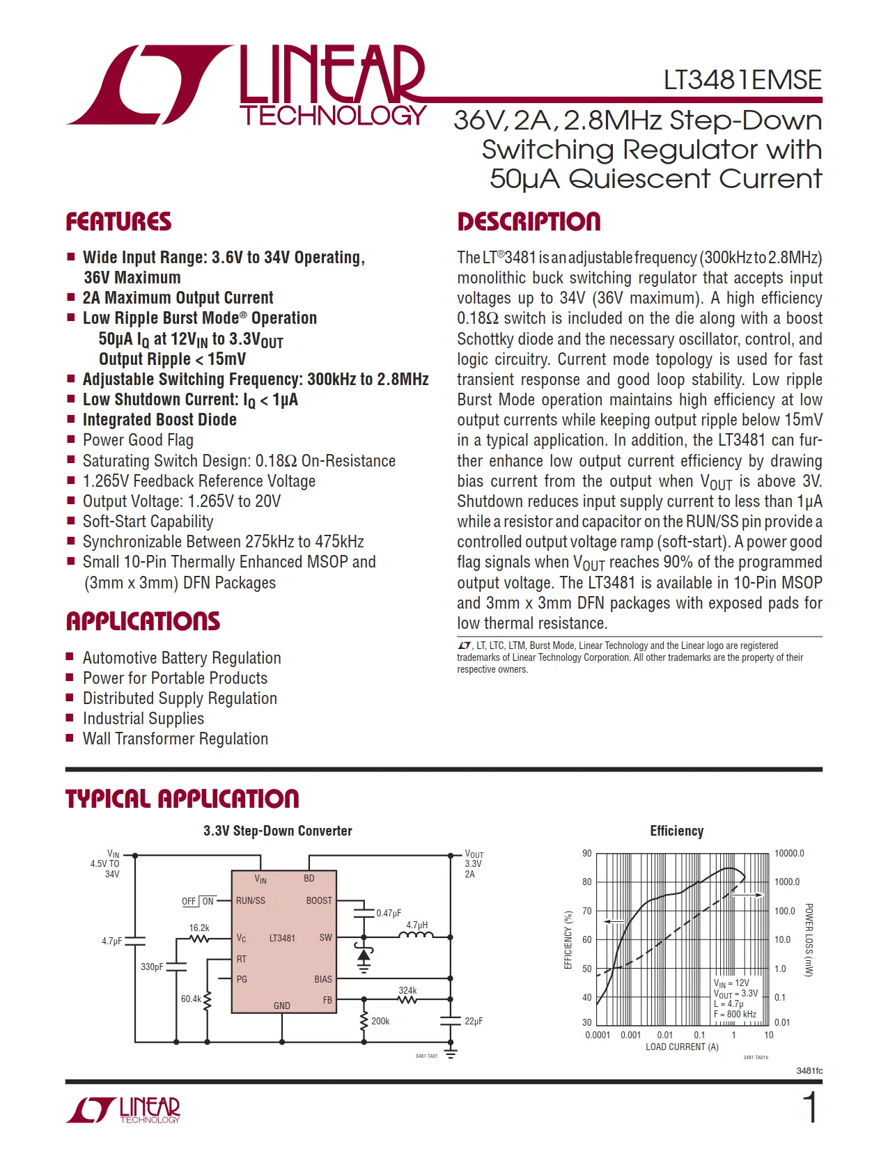 LT3481EMSE DataSheet