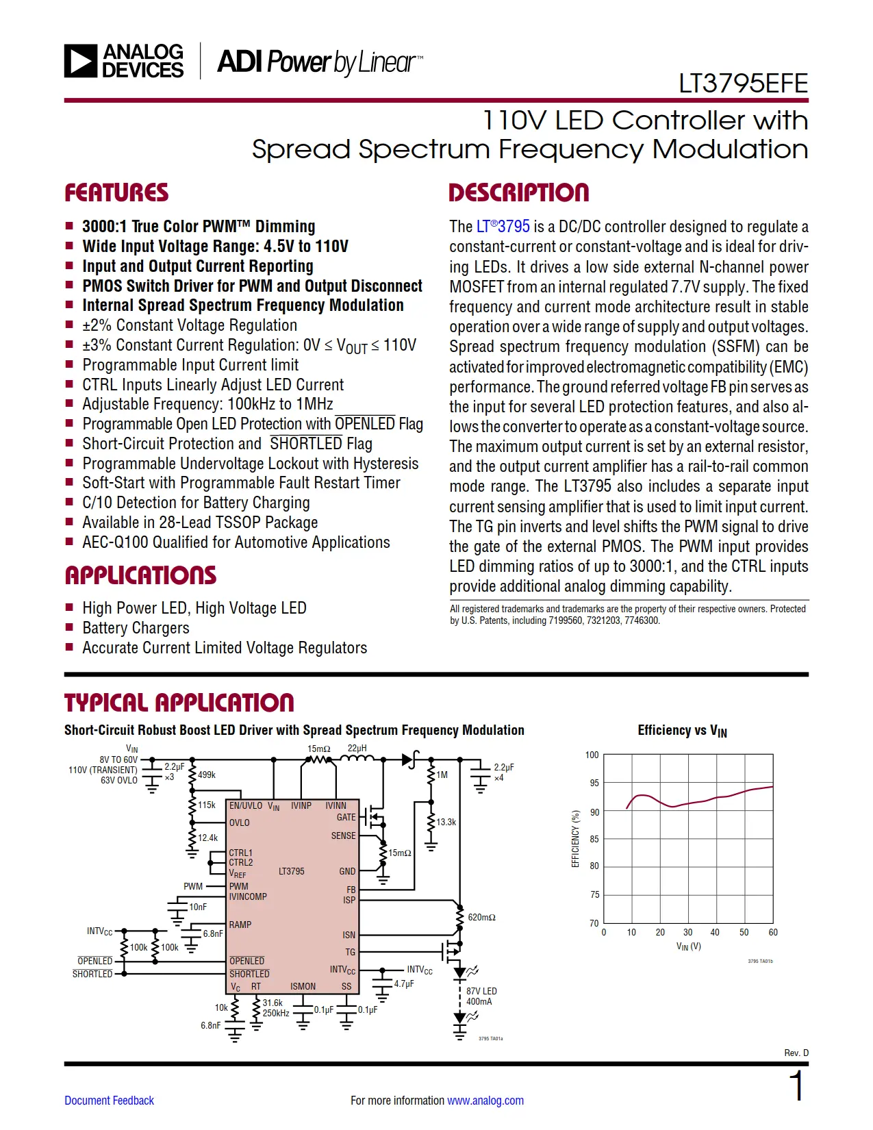 LT3795EFE DataSheet