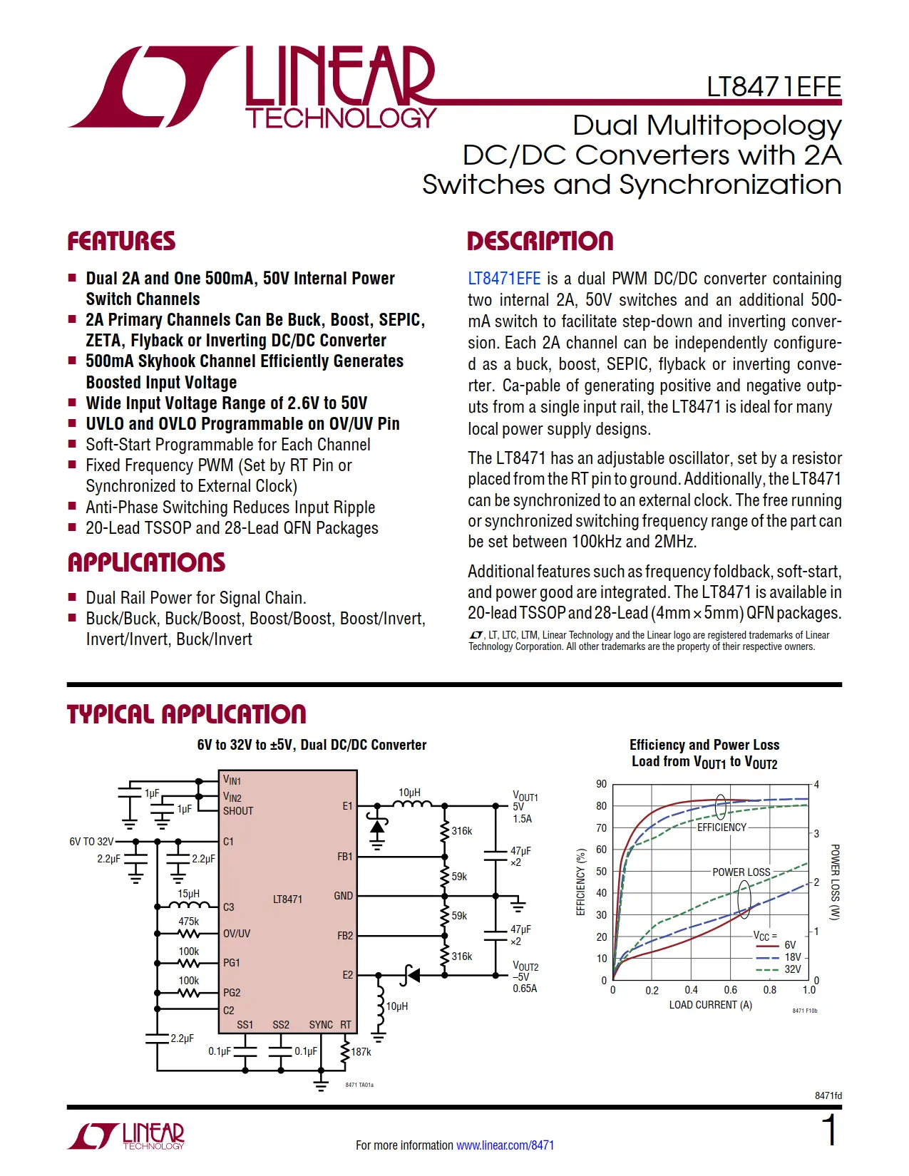 LT8471EFE DataSheet