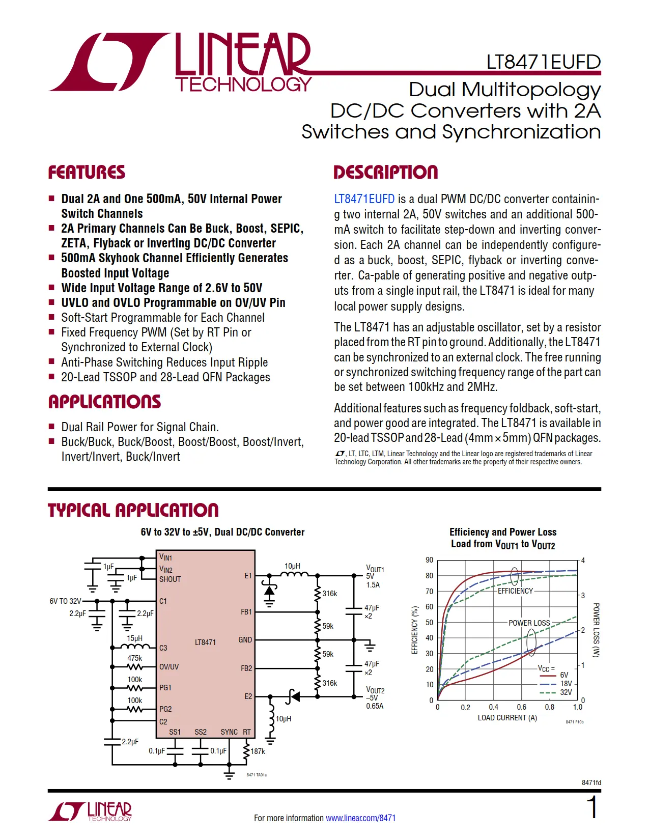 LT8471EUFD DataSheet