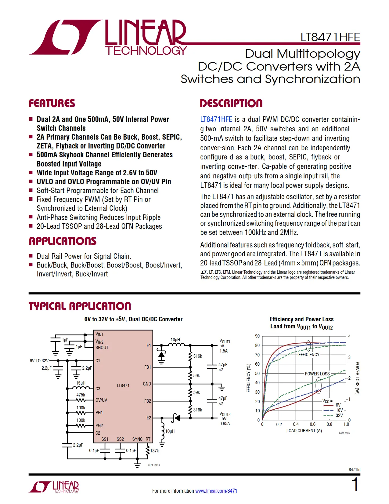 LT8471HFE DataSheet