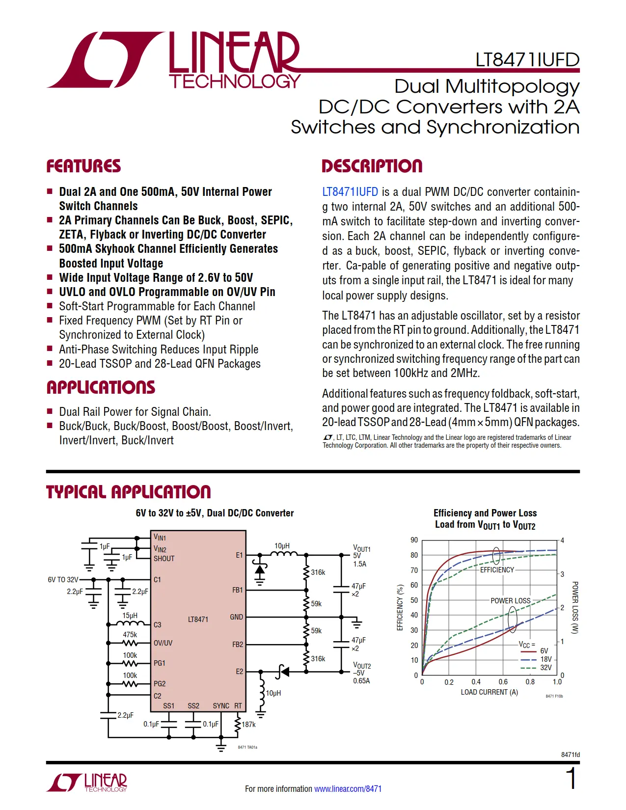 LT8471IUFD DataSheet