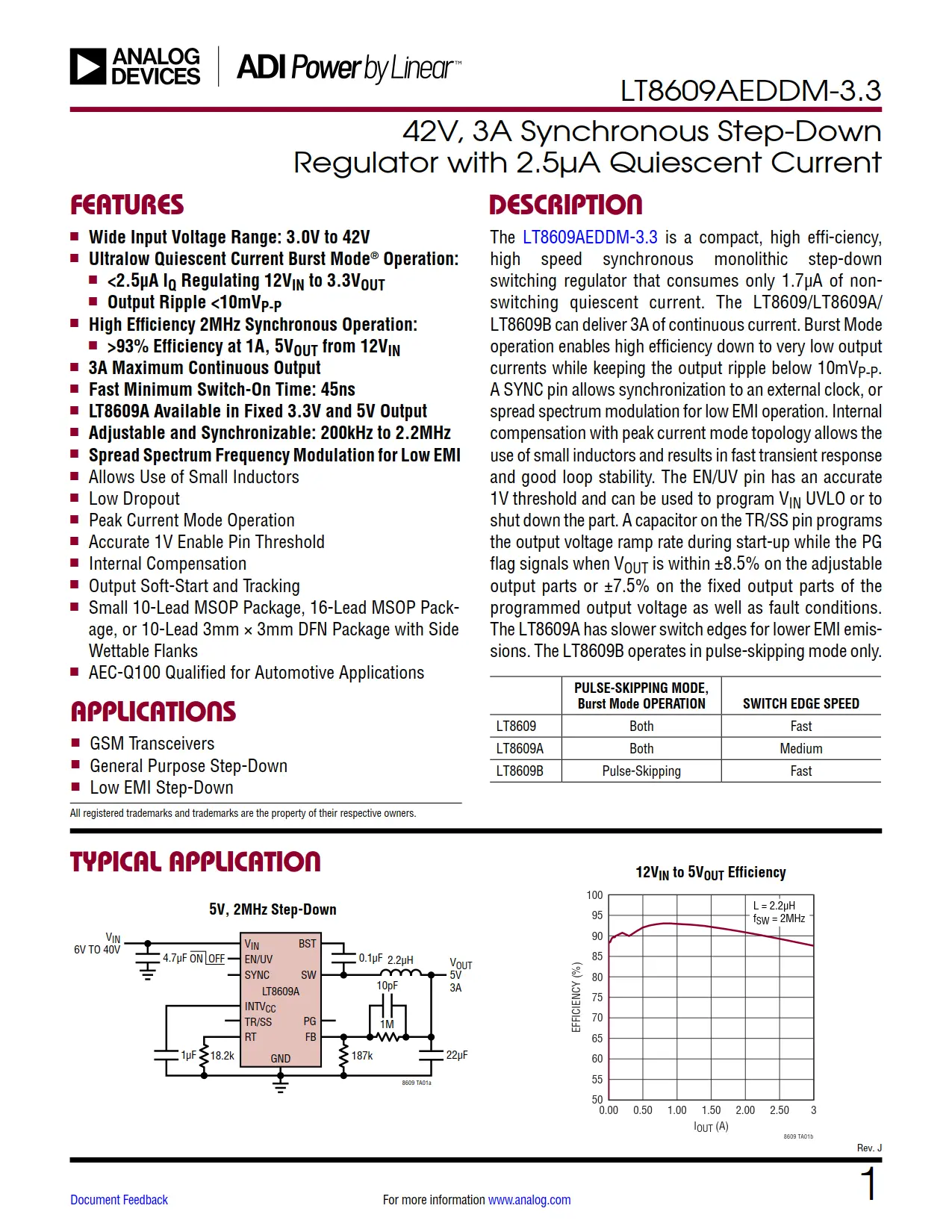 LT8609AEDDM-3.3 DataSheet