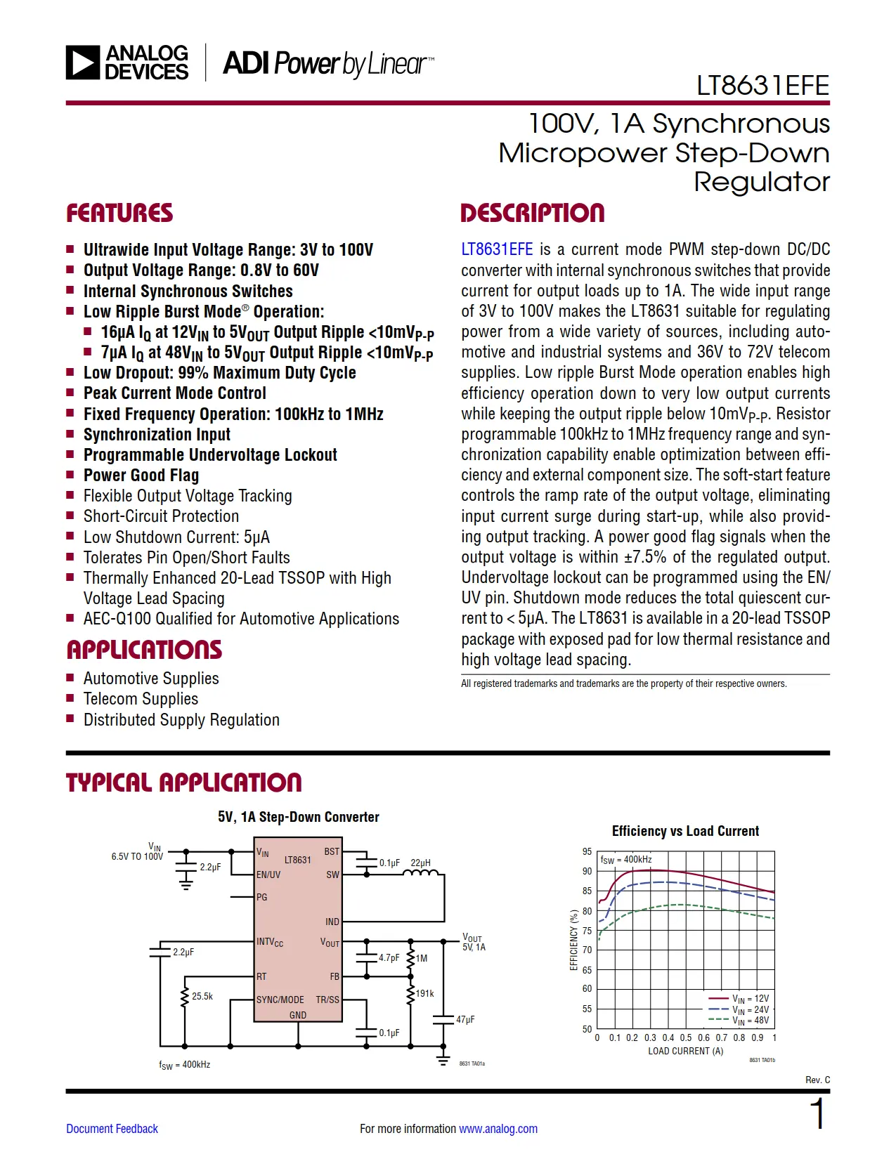 LT8631EFE DataSheet