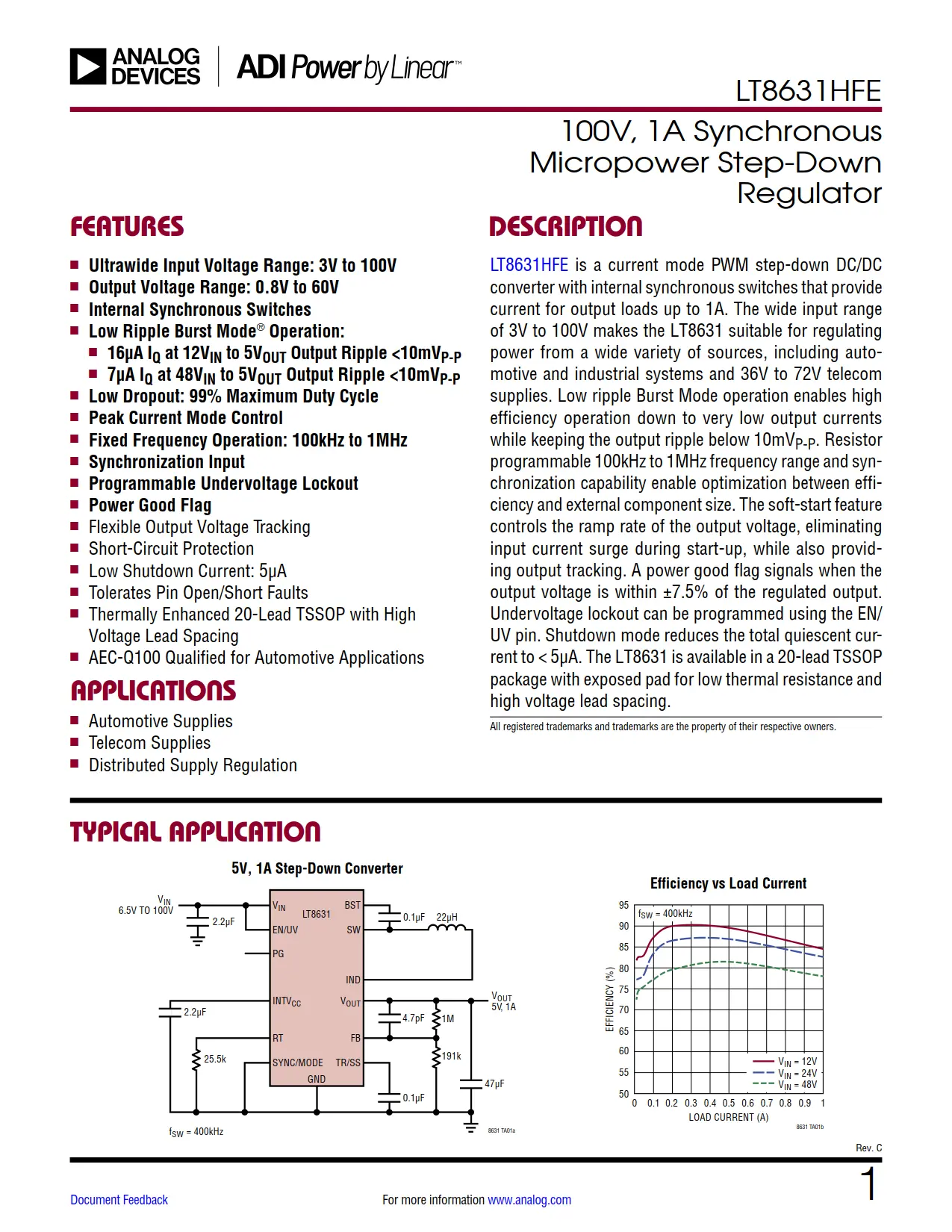 LT8631HFE DataSheet