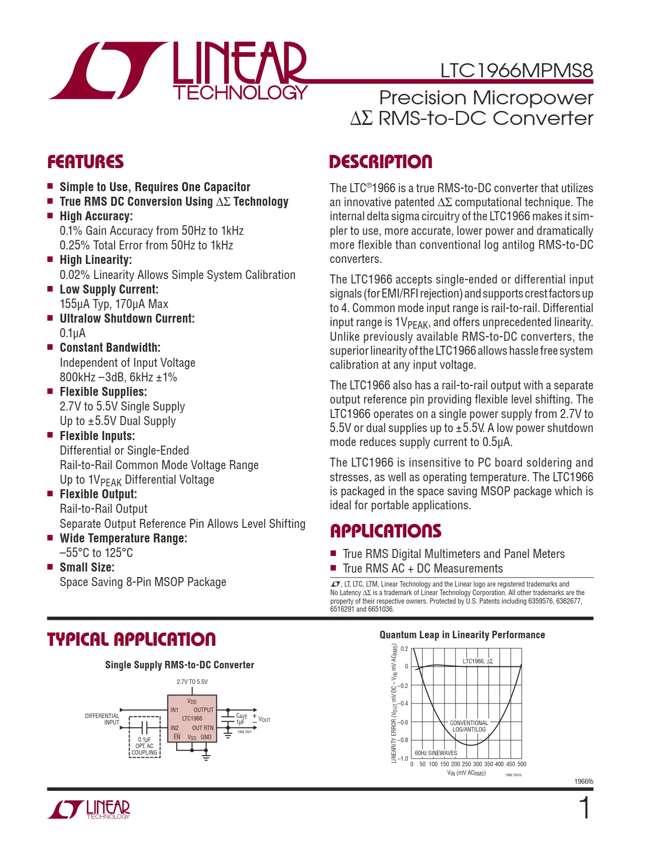 LTC1966MPMS8 DataSheet