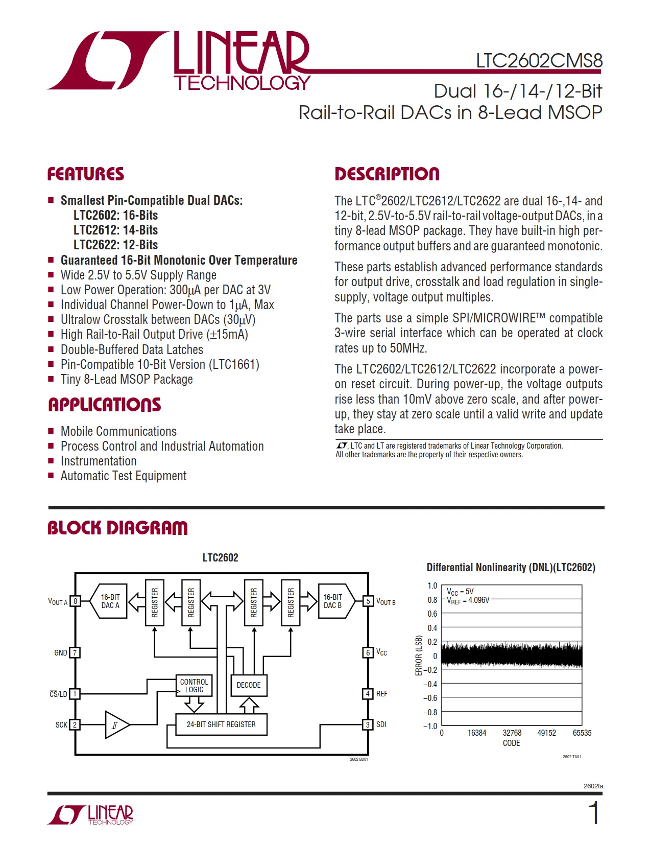 LTC2602CMS8 DataSheet