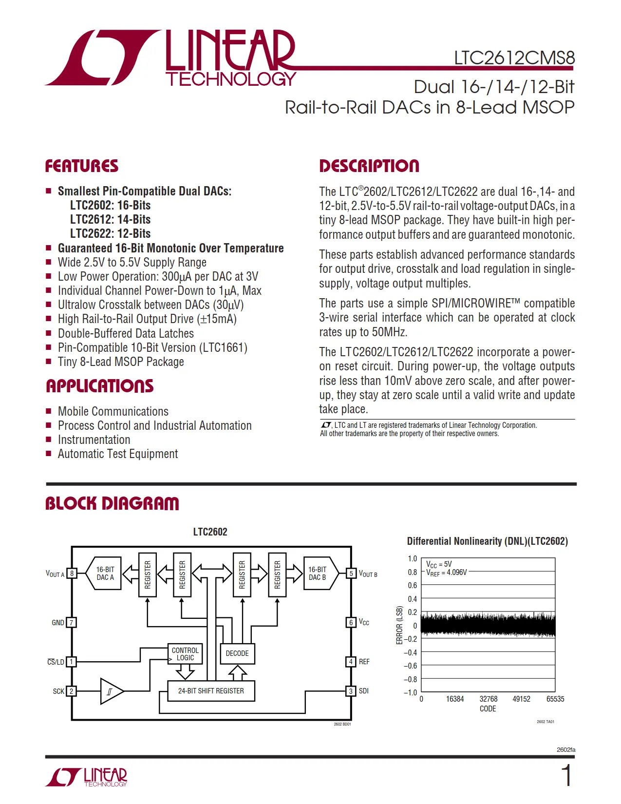 LTC2612CMS8 DataSheet