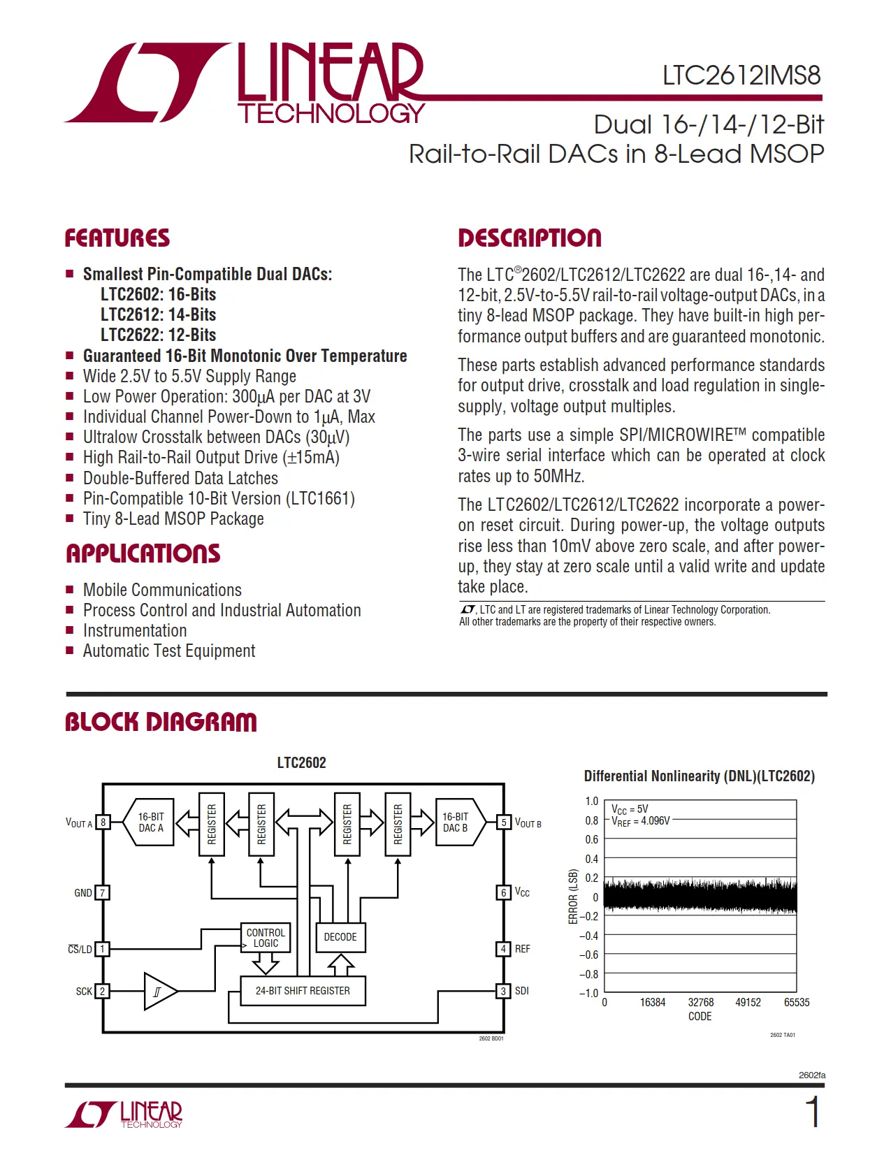 LTC2612IMS8 DataSheet