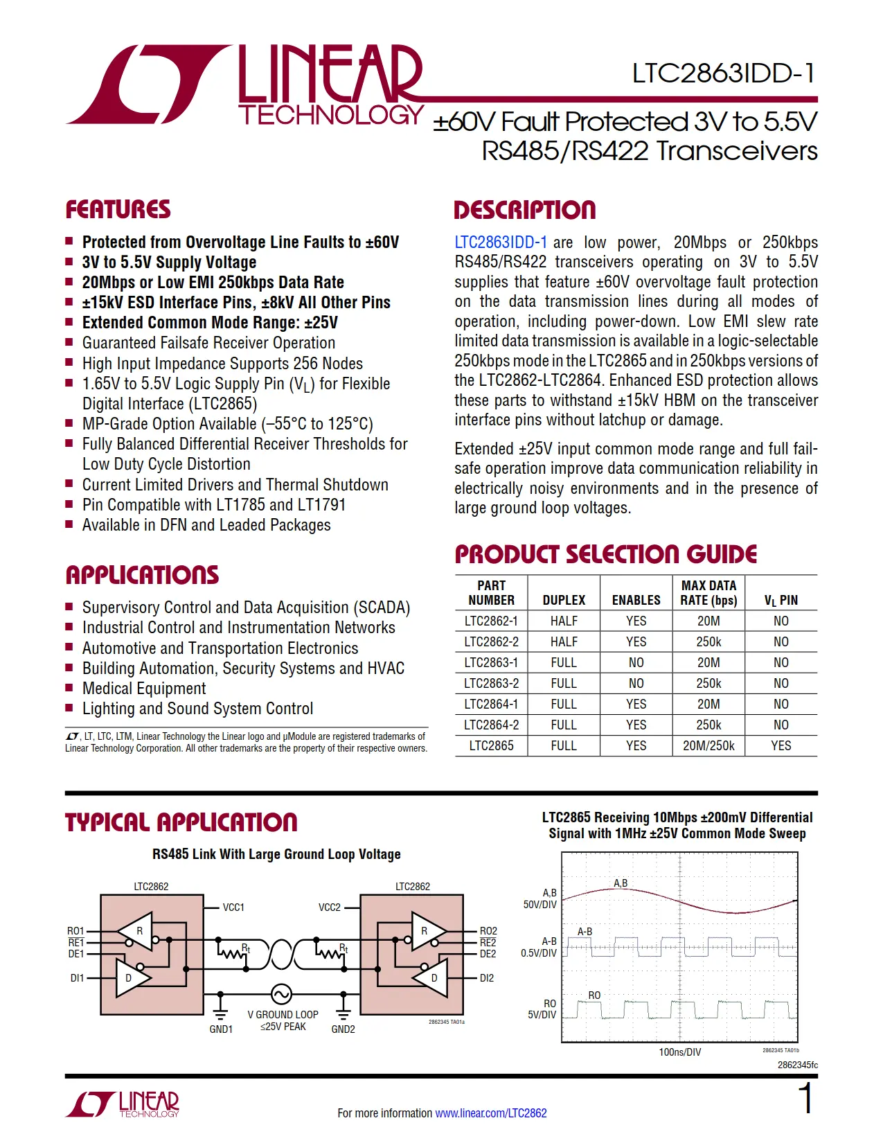 LTC2863IDD-1 DataSheet