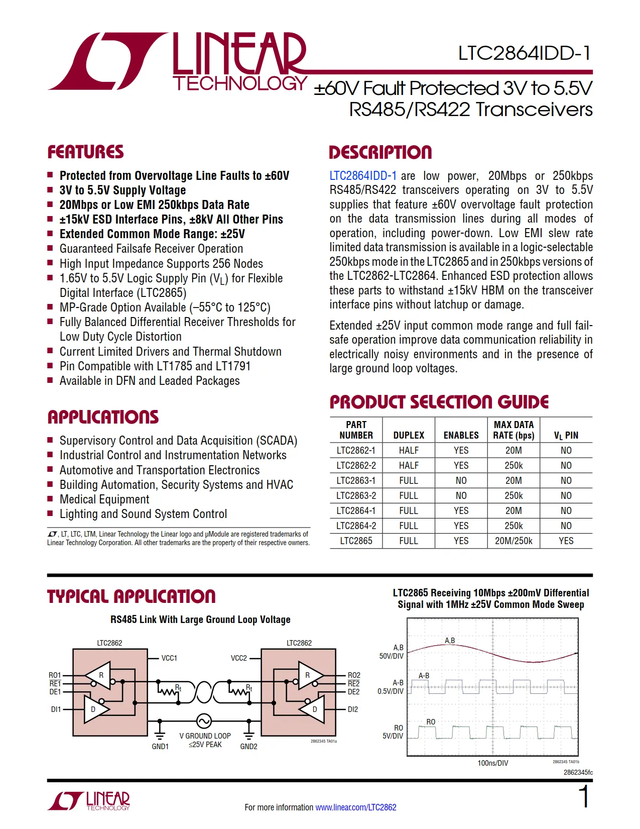 LTC2864IDD-1 DataSheet