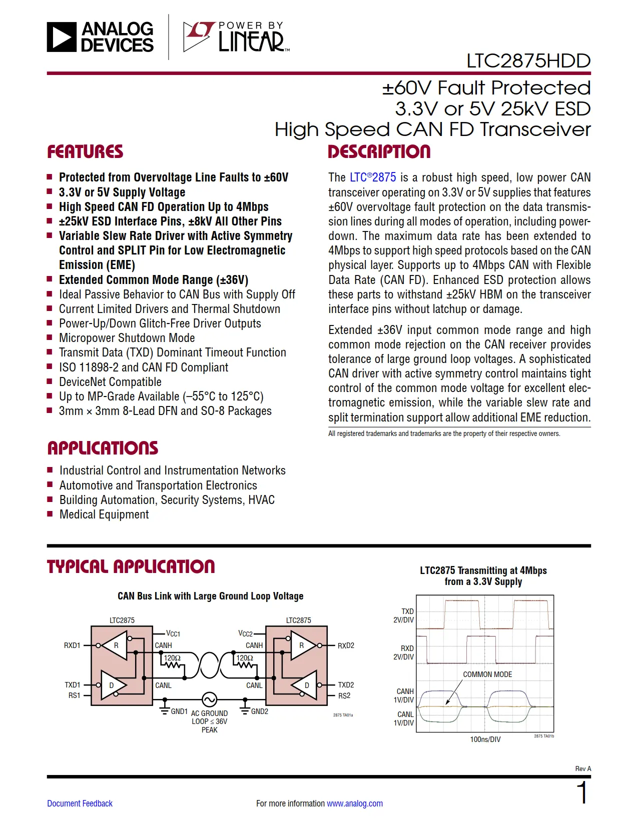 LTC2875HDD DataSheet