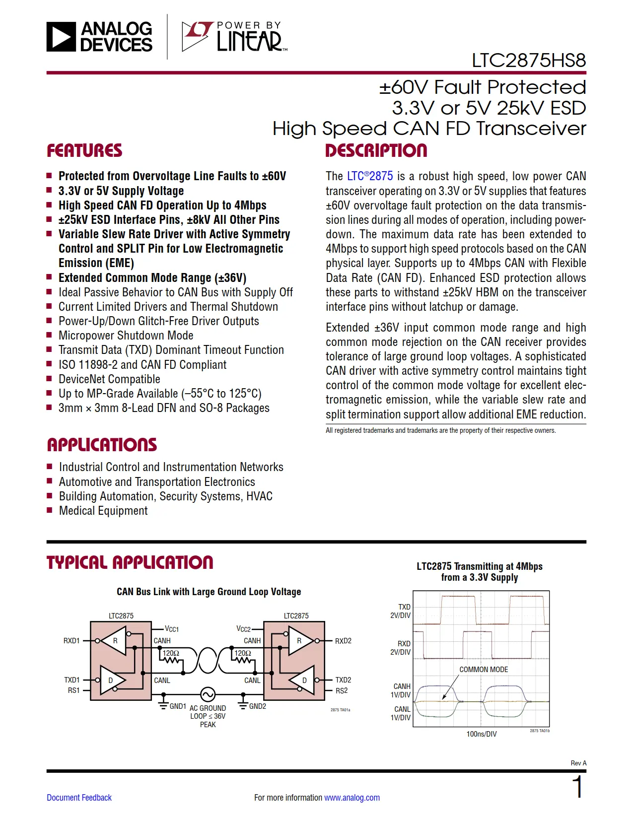 LTC2875HS8 DataSheet