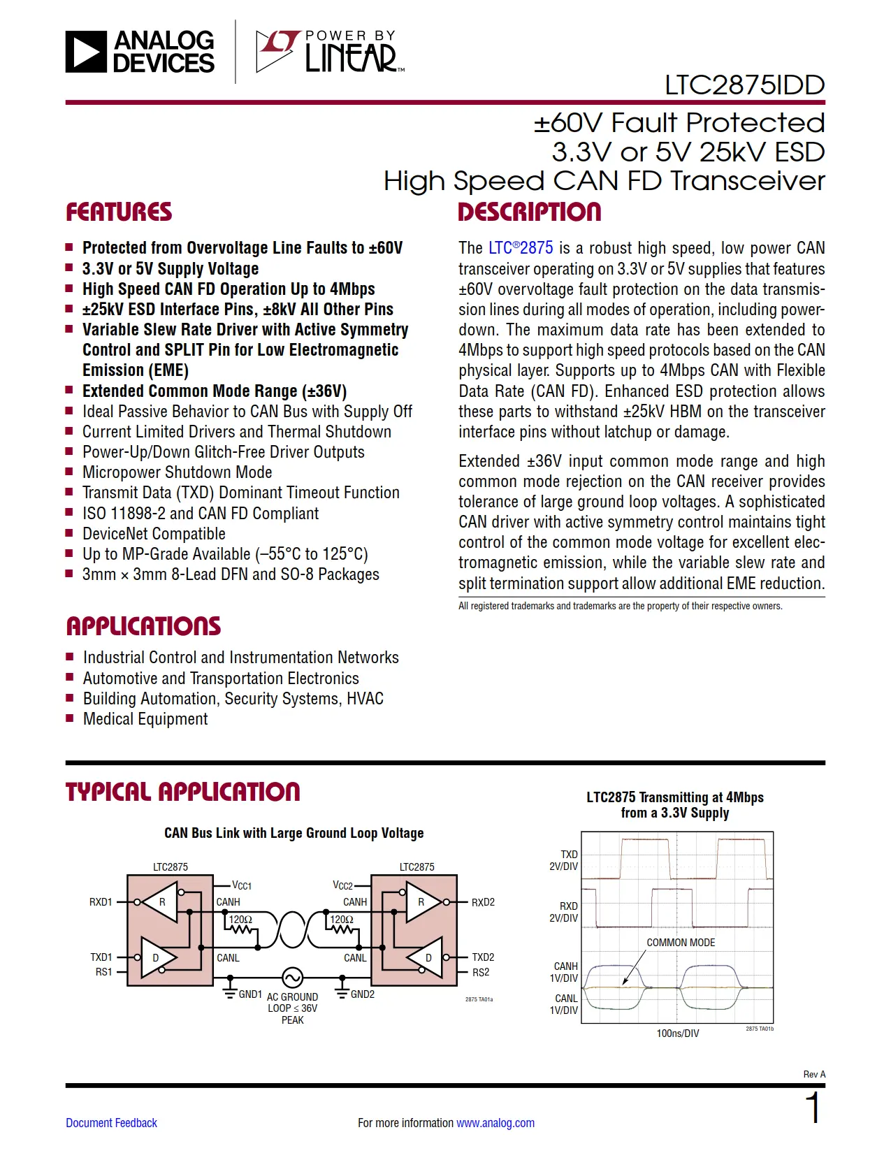 LTC2875IDD DataSheet