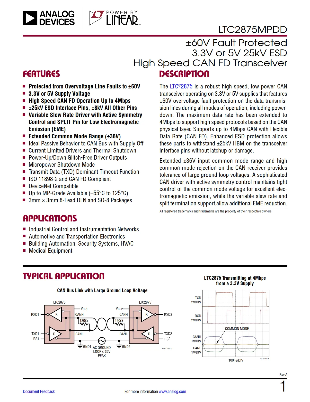 LTC2875MPDD DataSheet