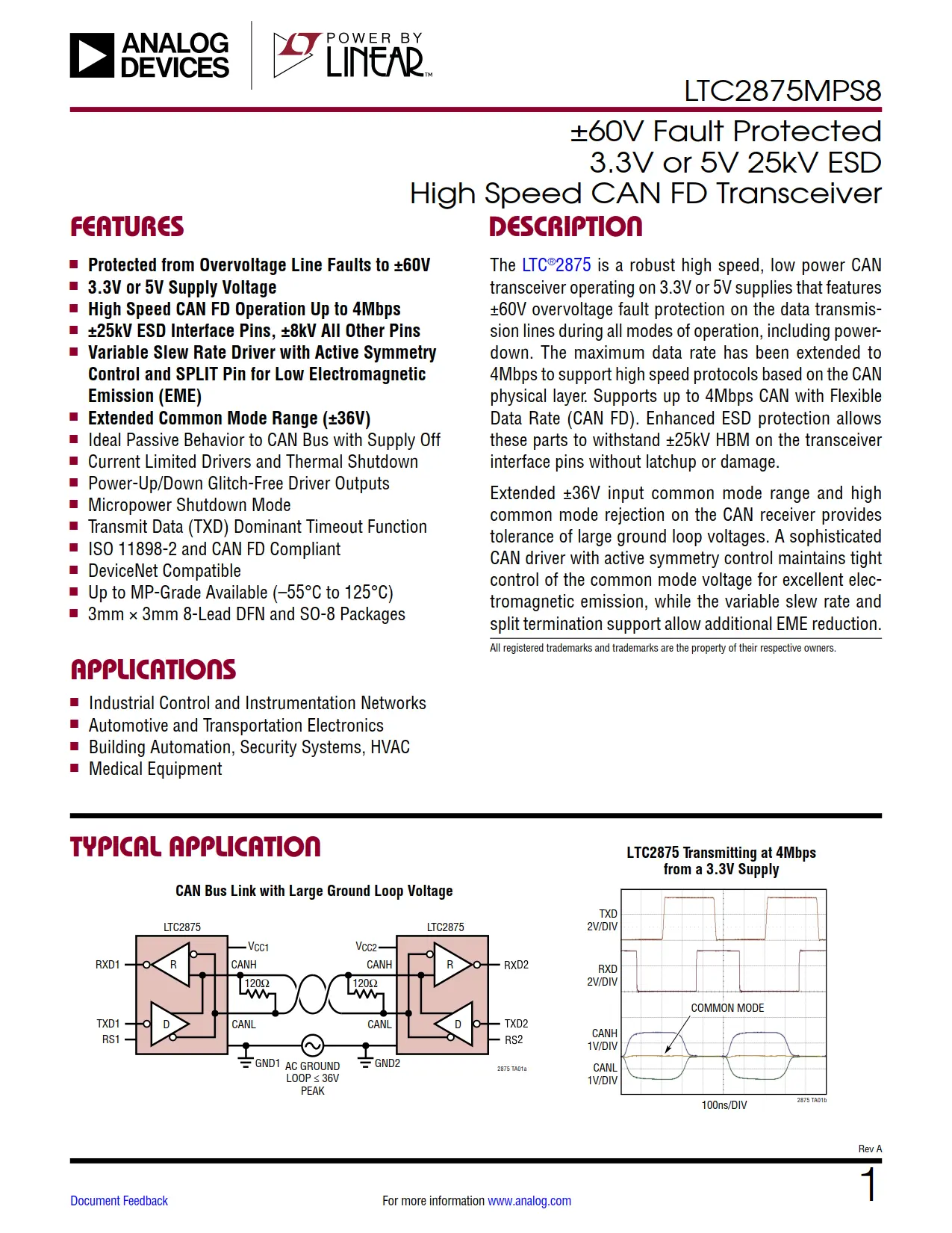 LTC2875MPS8 DataSheet