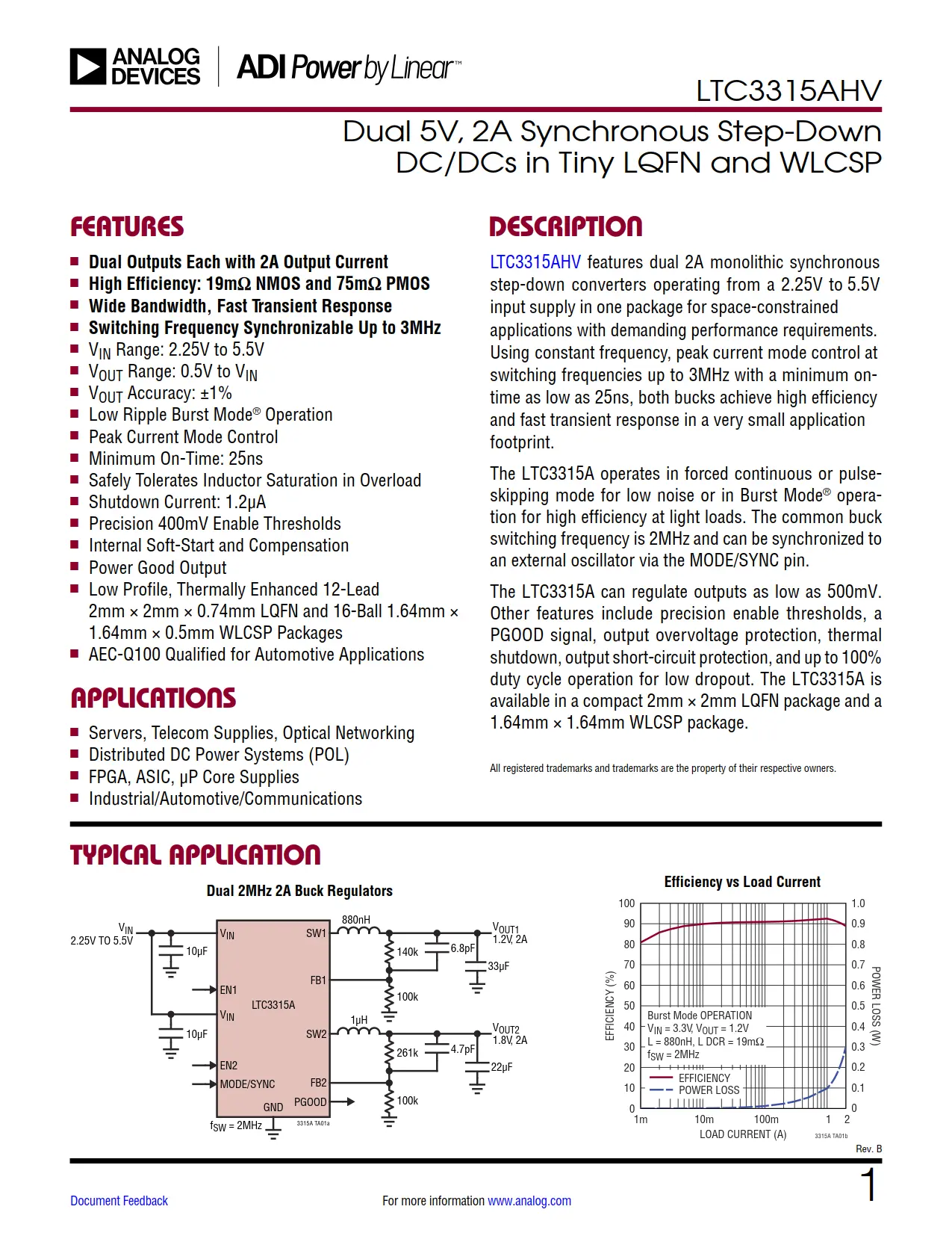 LTC3315AHV DataSheet