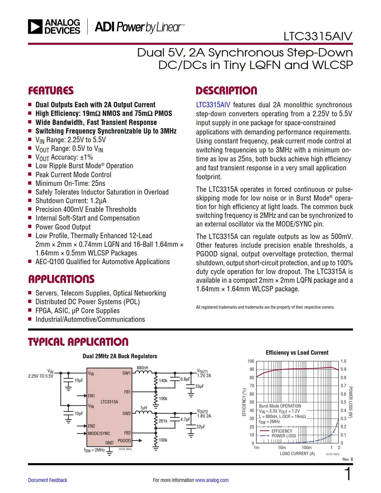 LTC3315AIV DataSheet