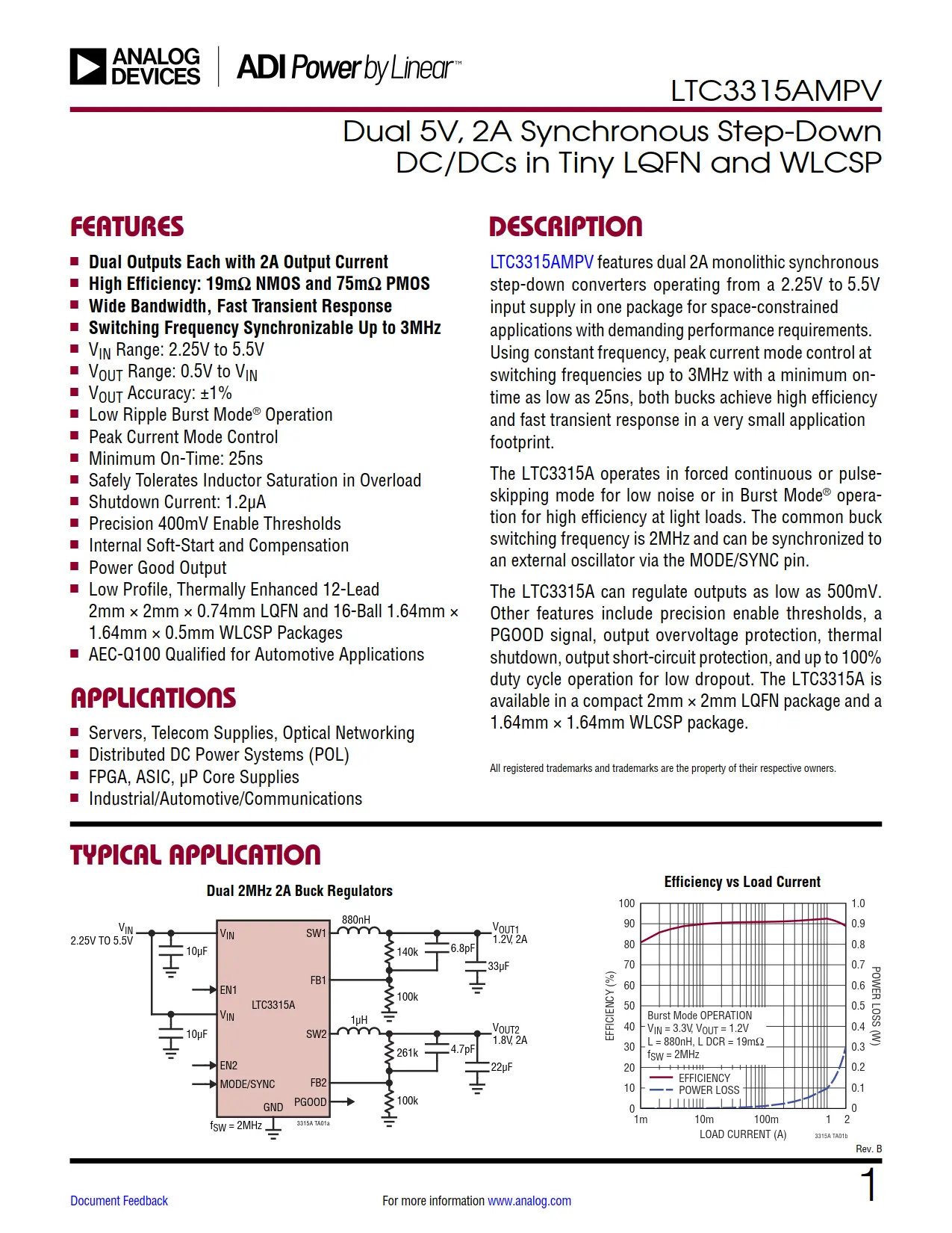 LTC3315AMPV DataSheet