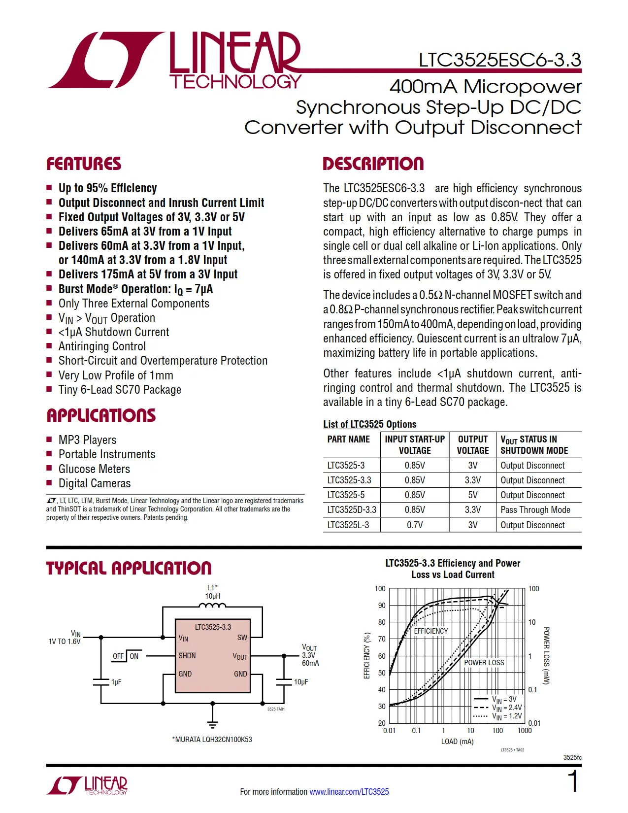 LTC3525ESC6-3.3 DataSheet