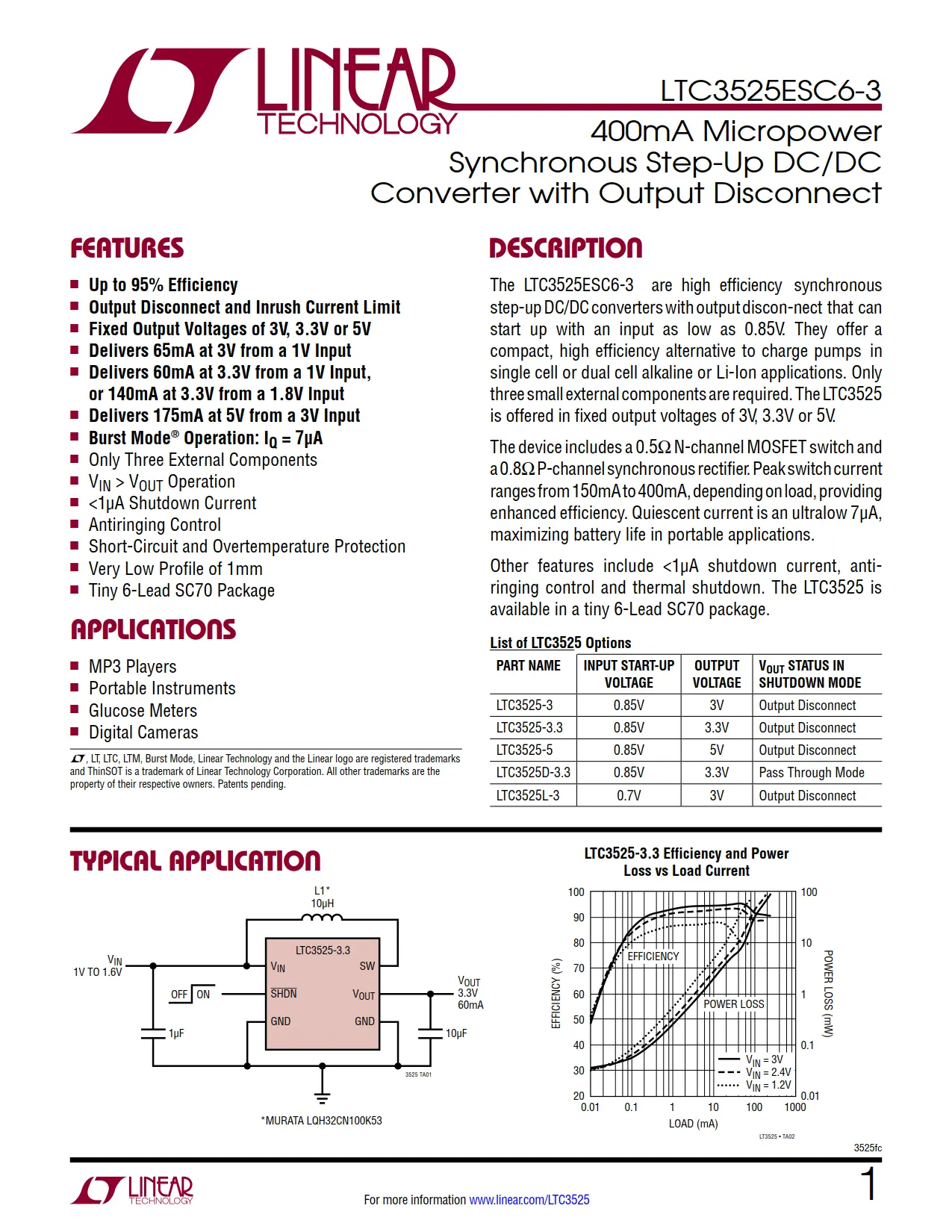 LTC3525ESC6-3 DataSheet