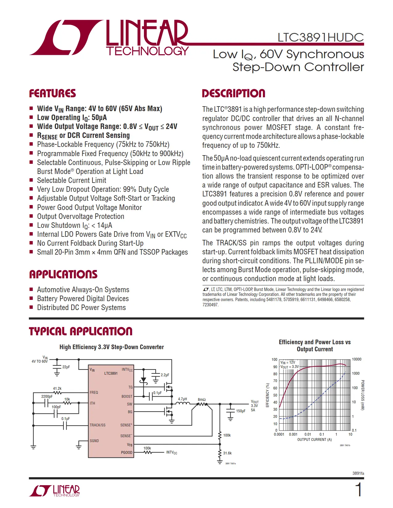 LTC3891HUDC DataSheet