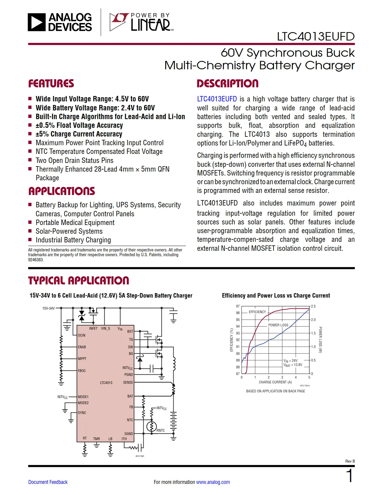 LTC4013EUFD DataSheet