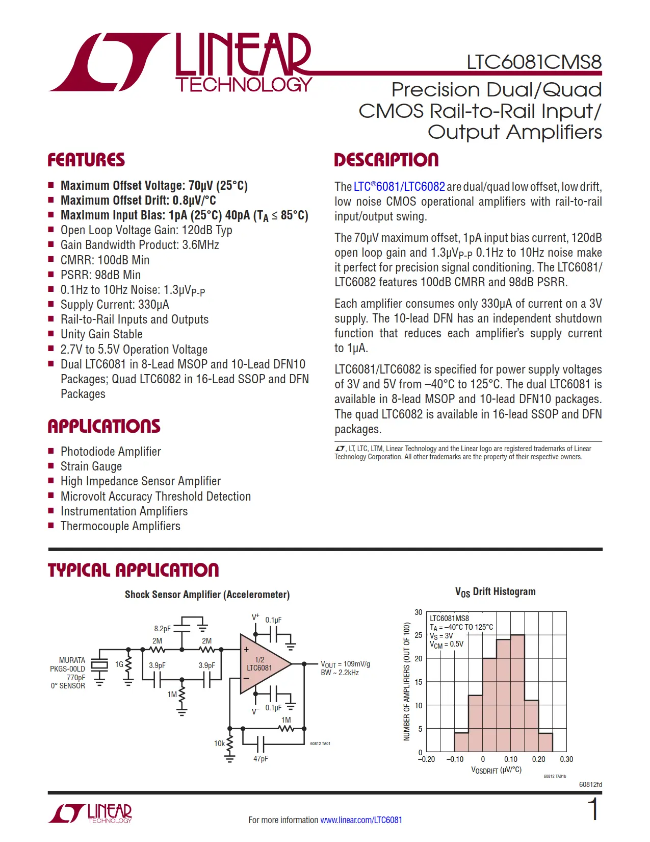 LTC6081CMS8 DataSheet