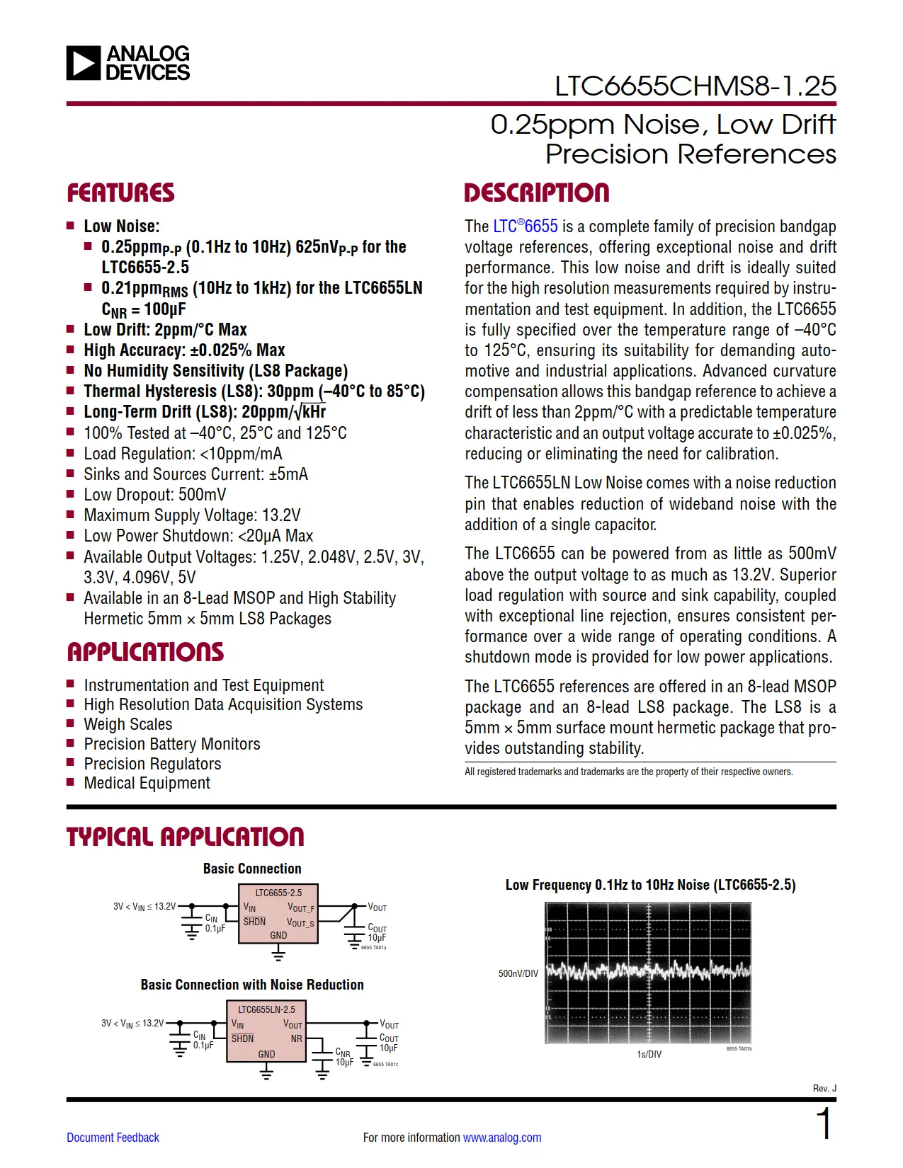 LTC6655CHMS8-1.25 DataSheet