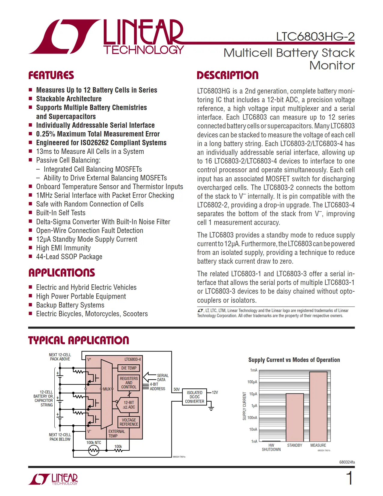 LTC6803HG-2 DataSheet