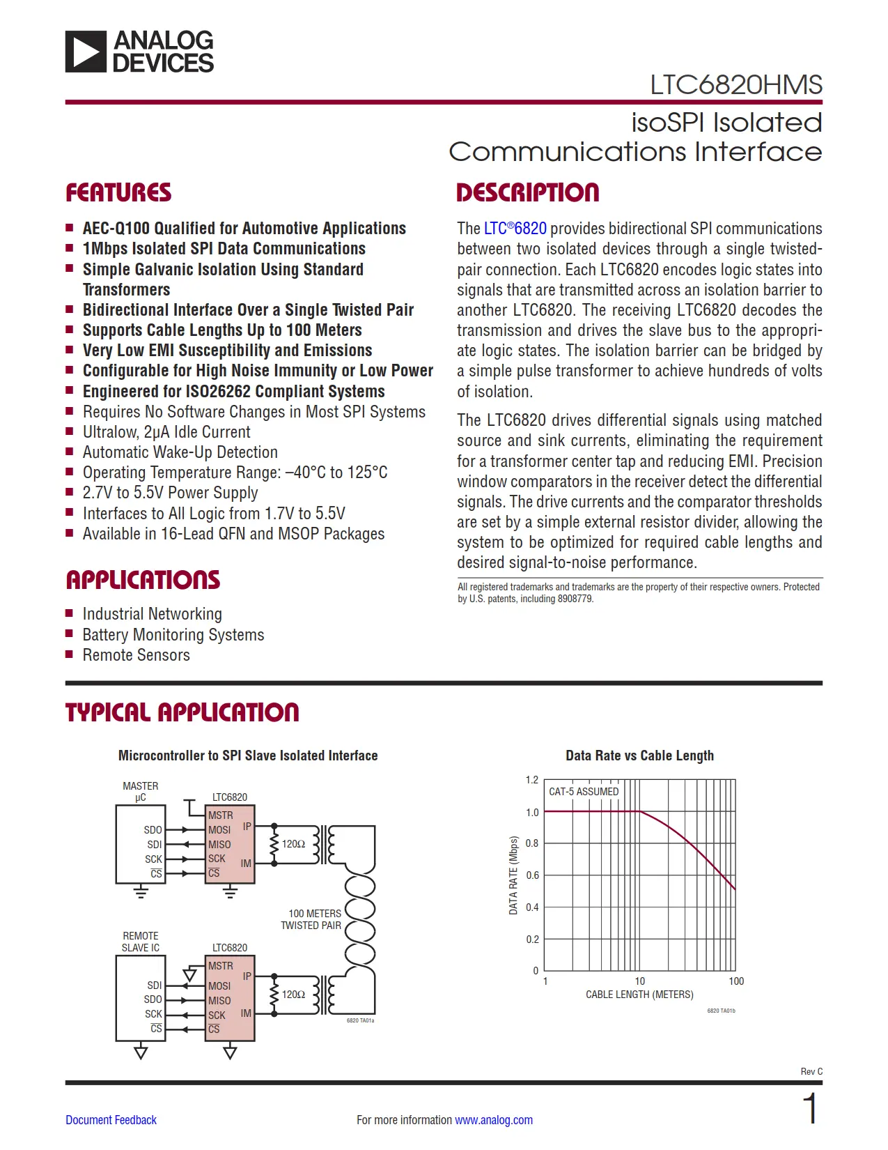 LTC6820HMS DataSheet