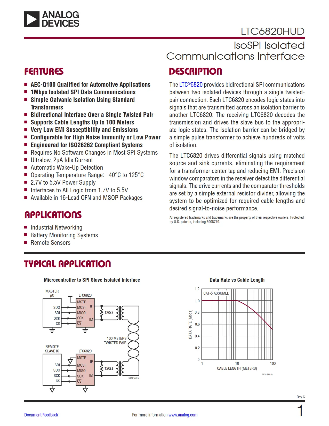 LTC6820HUD DataSheet