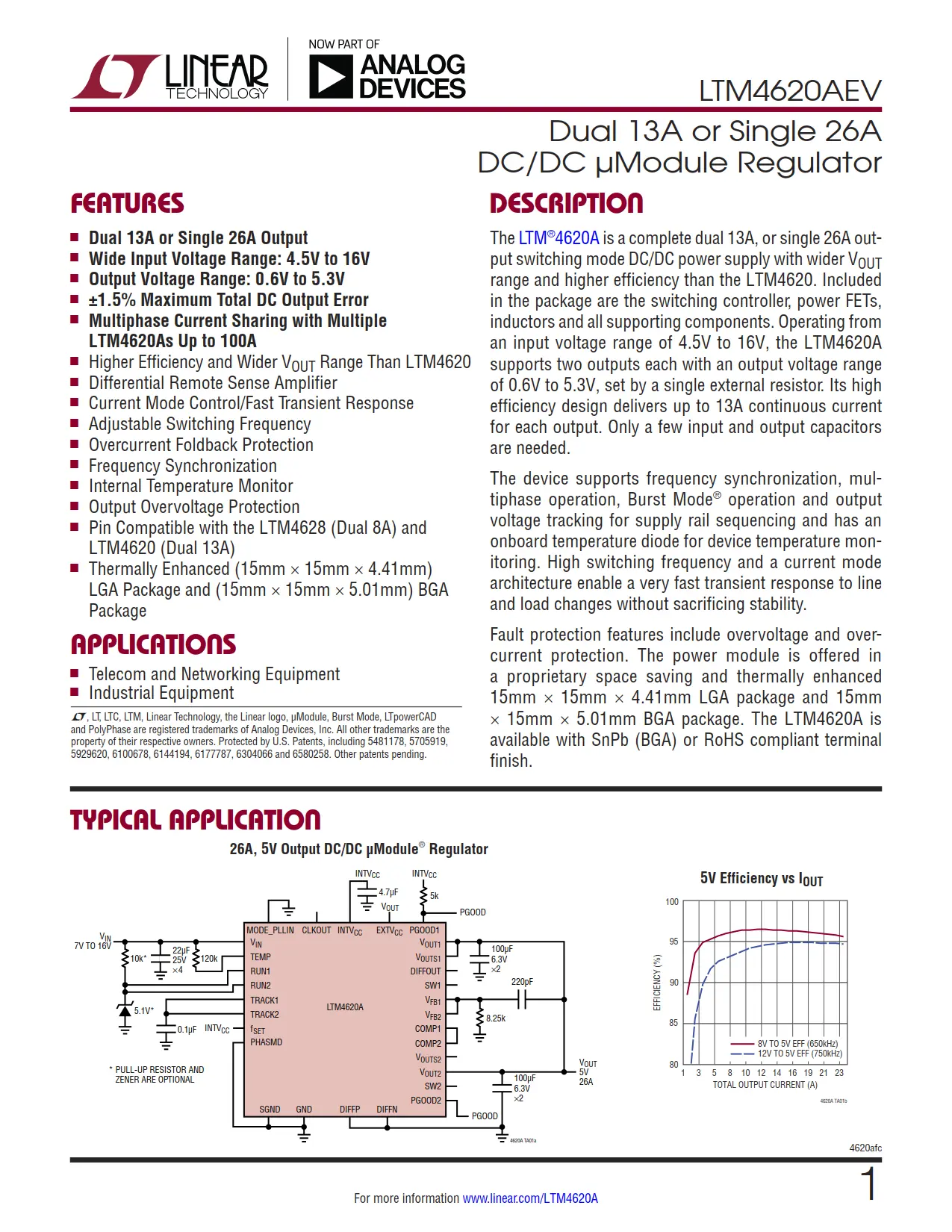 LTM4620AEV DataSheet