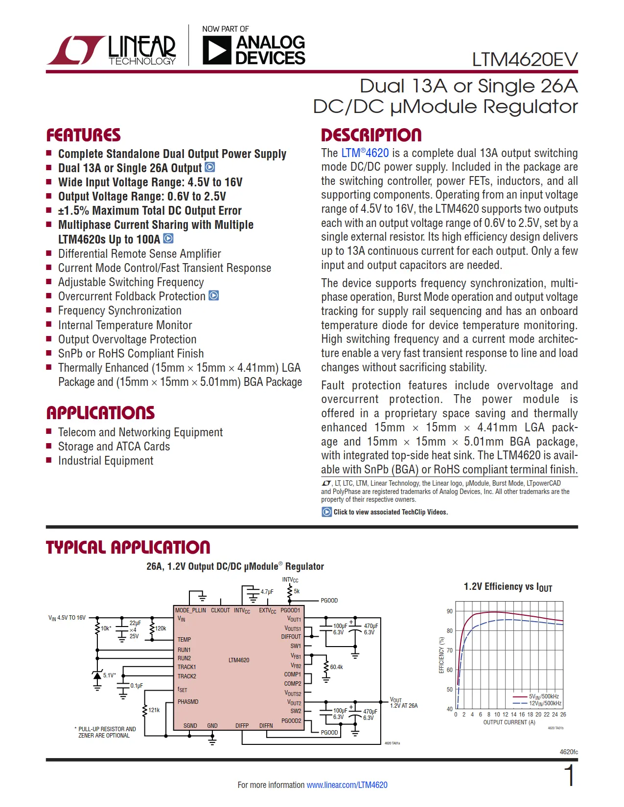 LTM4620EV DataSheet