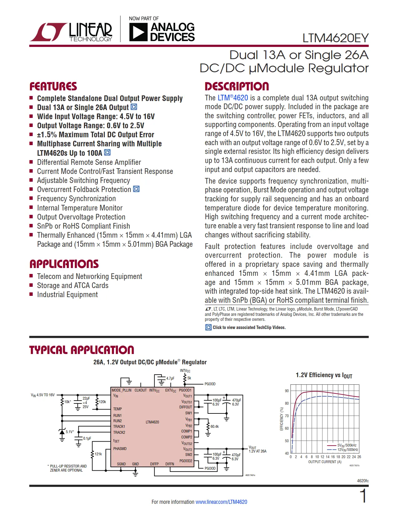 LTM4620EY DataSheet