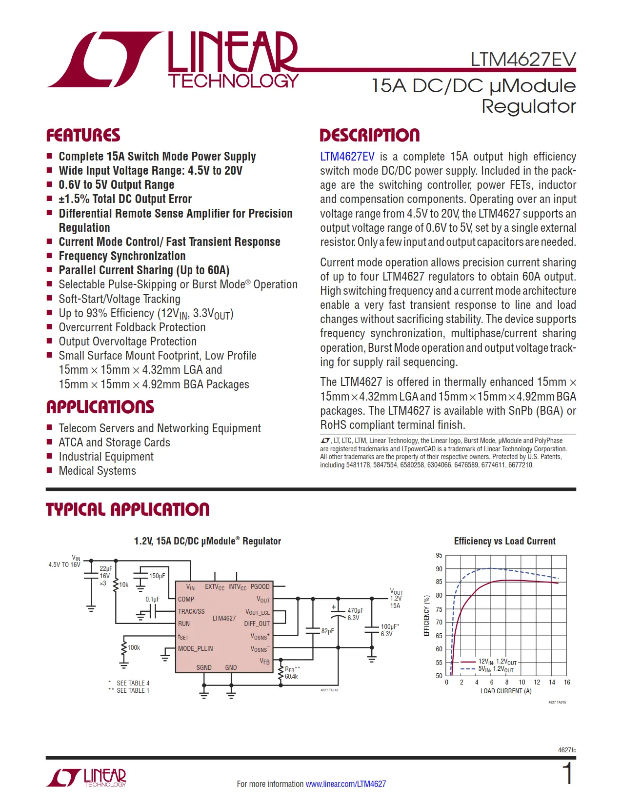 LTM4627EV DataSheet